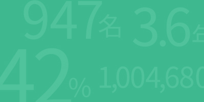 数字で見るガンホーのサムネイル