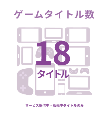 ゲームタイトル数