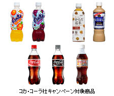 コカ･コーラ社キャンペーン対象商品